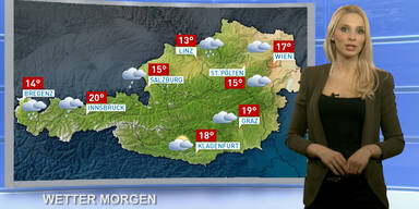 Das Wetter morgen