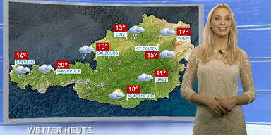 Das Wetter heute