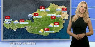 Das Wetter morgen