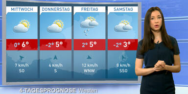 Wetter_TV_151228_1500h_Sendung.Standbild050.jpg