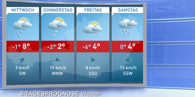 Wetter_TV_160229_4tage1500h_Sendung.Standbild055.jpg