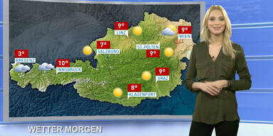 Das Wetter morgen