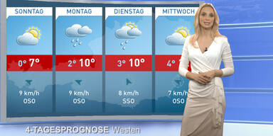 Die 4-Tagesprognose
