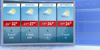 Wetter_TV_20150807_4tage1500h_Sendung.Standbild052.jpg