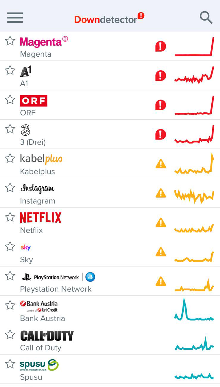 Internet-Ausfälle bei Magenta, A1 und Drei