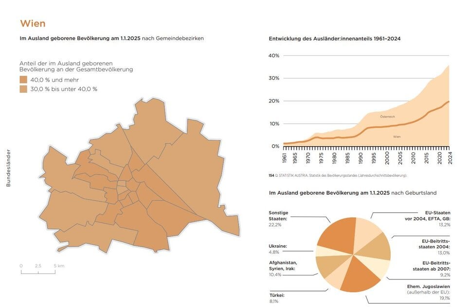 Nach Gemeinden: Wo die meisten Ausländer wohnen