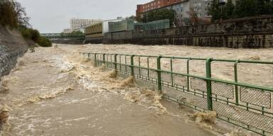 1000-jährliches Hochwasser