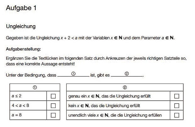Probe-Matura: 28 Prozent haben Fünfer