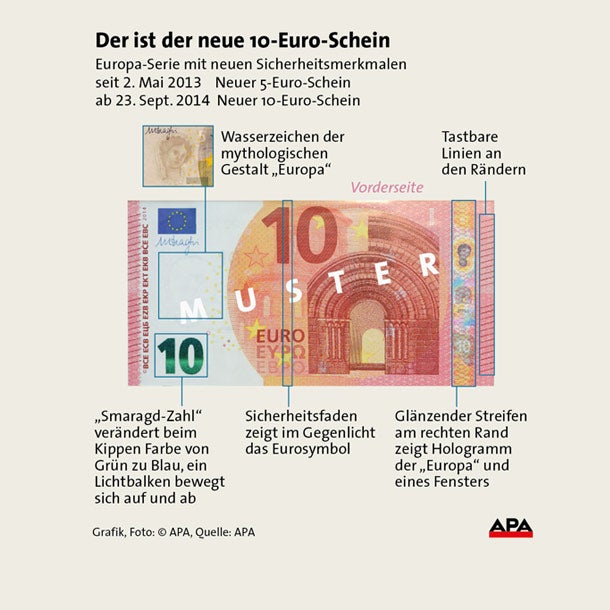 Zehn-Euro-Schien GRAFIK