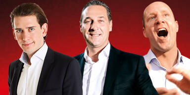 Politiker- Zeugnis:  Kurz top, Strolz Flop