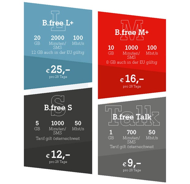 A1 startet neue B.free-Wertkartentarife