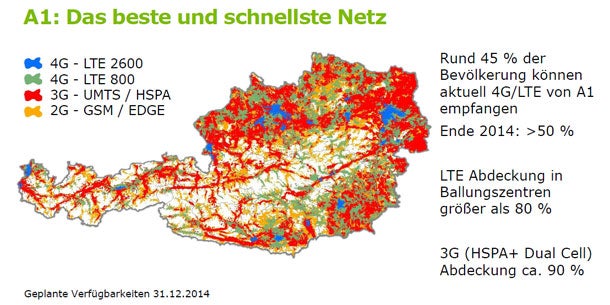 A1 startet LTE in ganz Österreich