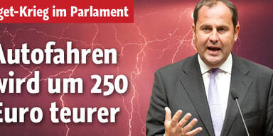 Budget-Krieg im Parlament