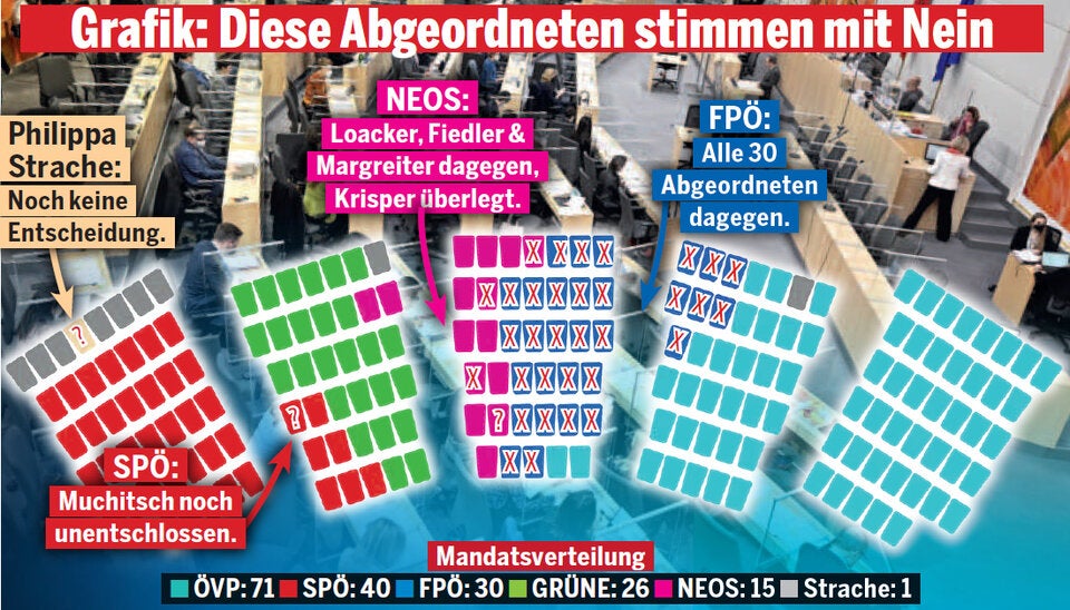 Diese Abgeordneten stimmen gegen die Impfpflicht