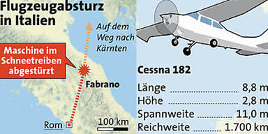 Cessna-Absturz: Alle Opfer aus Ö