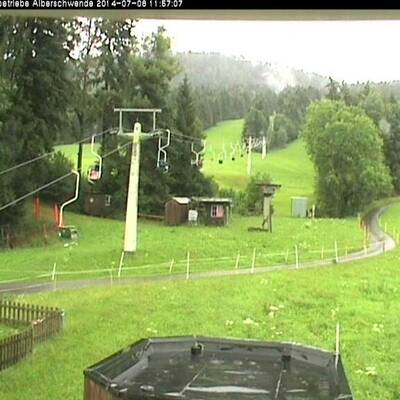 Schoppernau/Vorarlberg