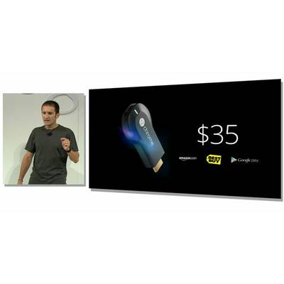 Google-Event (Juli 2013)