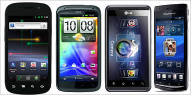 Messe zeigt die Smartphone-Trends 2012