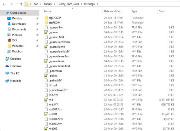 Anonymous stellt türkische Polizei bloß