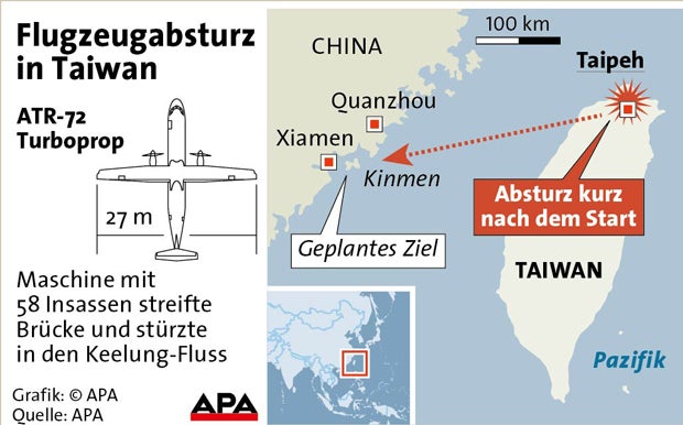 Taiwan: Flugzeug stürzt in Fluss