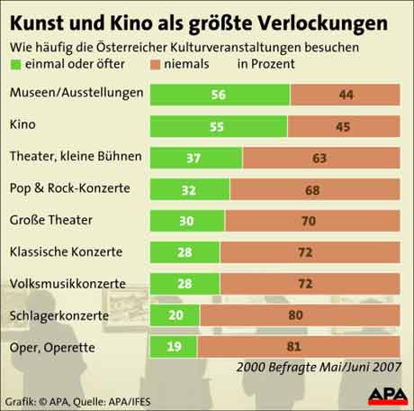 apagrafik-KuKu