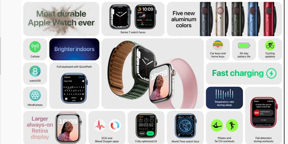 Apple Watch 7 punktet mit modernerer Optik