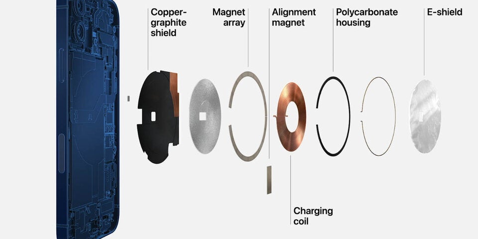 Alle Infos zum iPhone 12 Pro (Max)