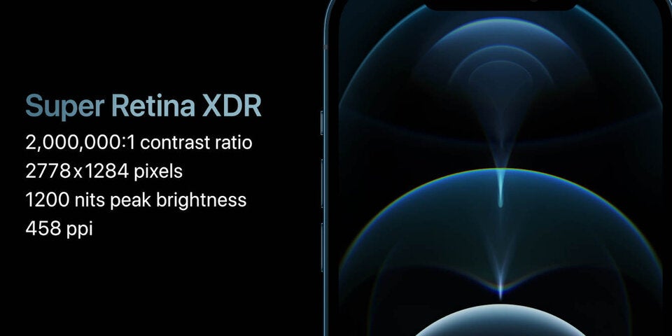 Alle Infos zum iPhone 12 Pro (Max)