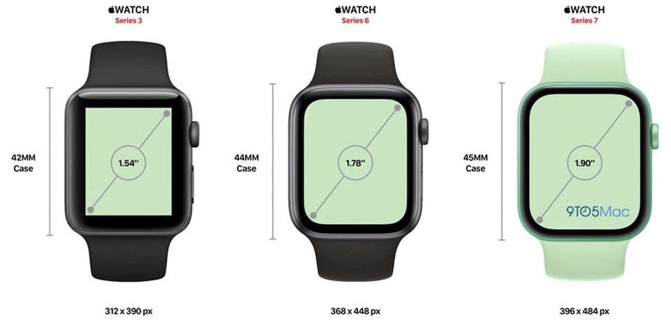 iPhone 13 & Apple Watch 7: So sehen die neuen Geräte aus