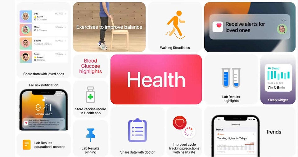 Apple greift mit iOS 15, watchOS 8, macOS 12 & Co. an