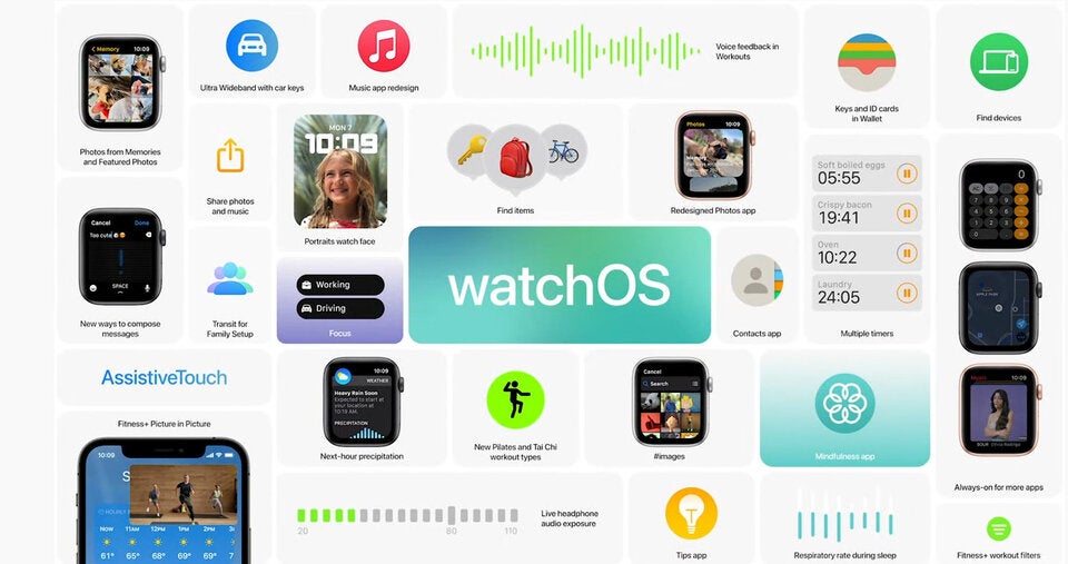Apple greift mit iOS 15, watchOS 8, macOS 12 & Co. an
