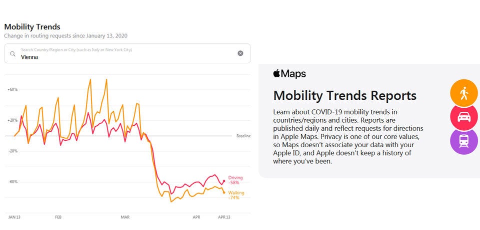 iPhone-Daten zeigen, wie still Wien & Co. stehen