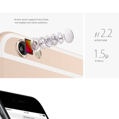 Das sind iPhone 6 und iPhone 6 Plus