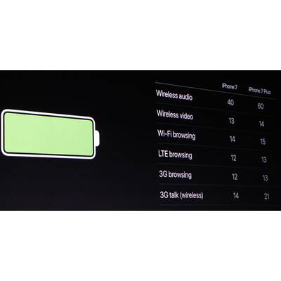 Apples iPhone-Keynote 2016