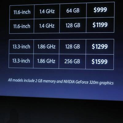 Apple Keynote Oktober 2010