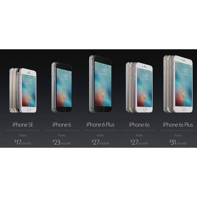 Apple Keynote (März 2016)