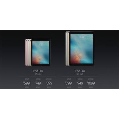 Apple Keynote (März 2016)