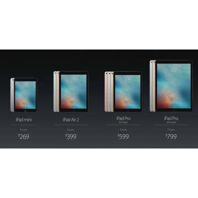 Apple Keynote (März 2016)