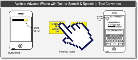 Apple-Patent für geniale Sprachumwandlung