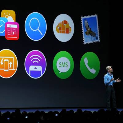 WWDC 2014