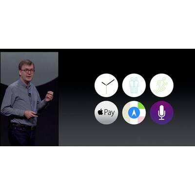 Apple WWDC 2015