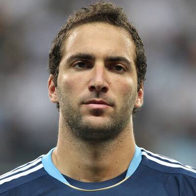 Der Kader von Argentinien