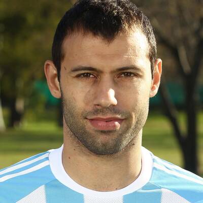 Der Kader von Argentinien