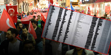 Die geheime Liste unserer Austro-T&uuml;rken