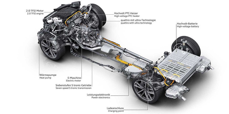 Audi bringt den Q5 mit Plug-in-Hybrid