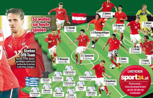 ÖFB-Team kassiert Heimpleite gegen Griechen
