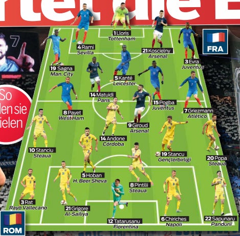 Heute muss Frankreich gegen Rumänien siegen