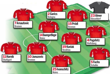 Mit Pressing zur Sensation