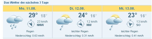Sommer ade! Jetzt kommt Wetter-Walze