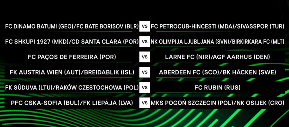 Das wären die Lose für Austria und LASK in 3. Quali-Runde